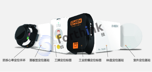 UWB定位硬件產(chǎn)品.png