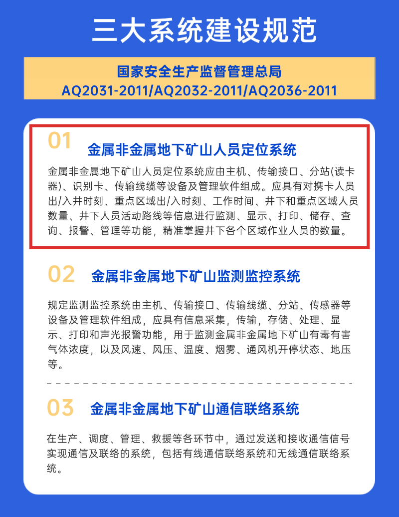 建設(shè)規(guī)范.png