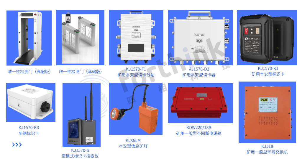 硬件產(chǎn)品.png