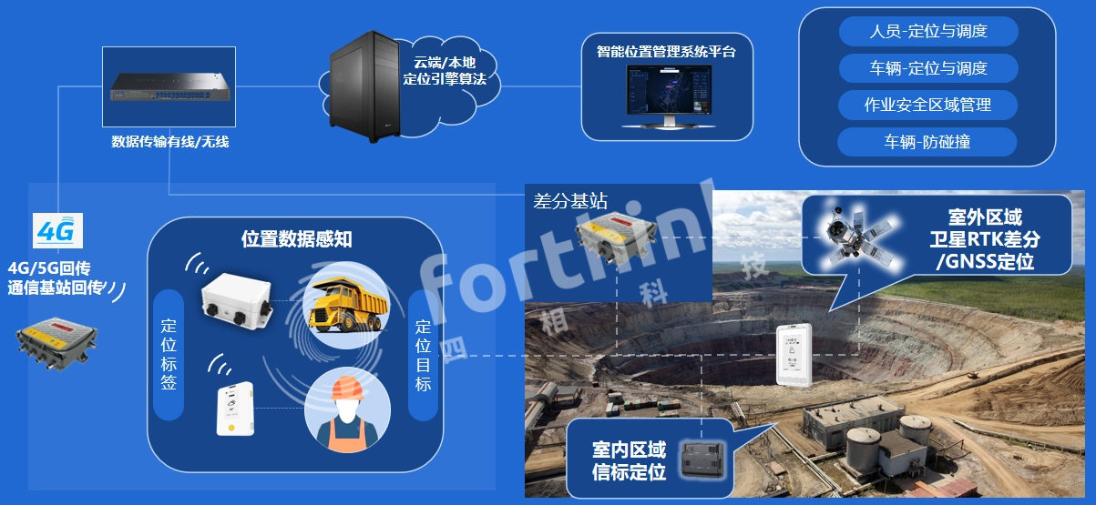 硬件架構(gòu).png