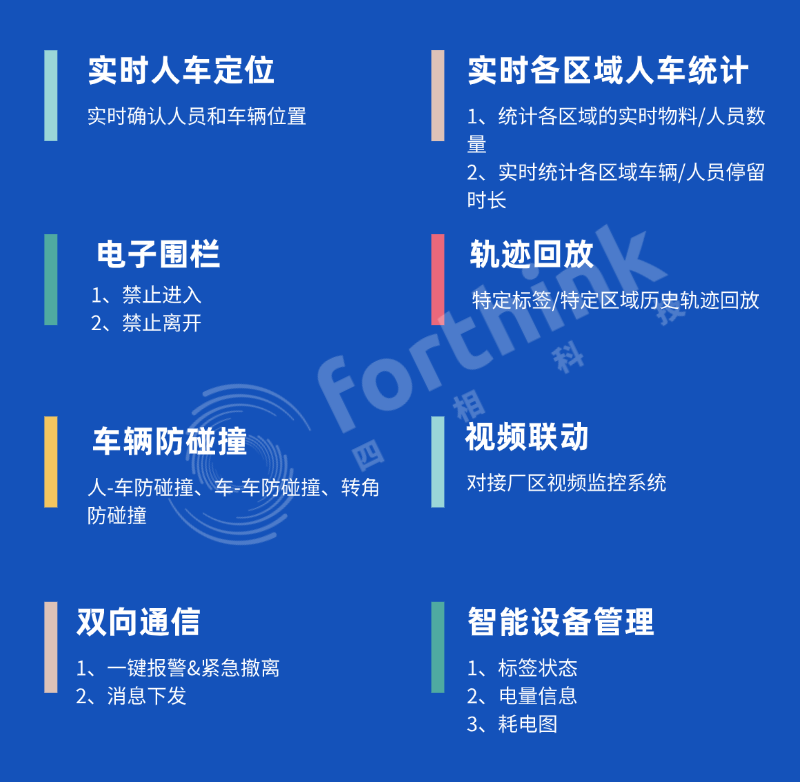軟件功能簡(jiǎn)化.png