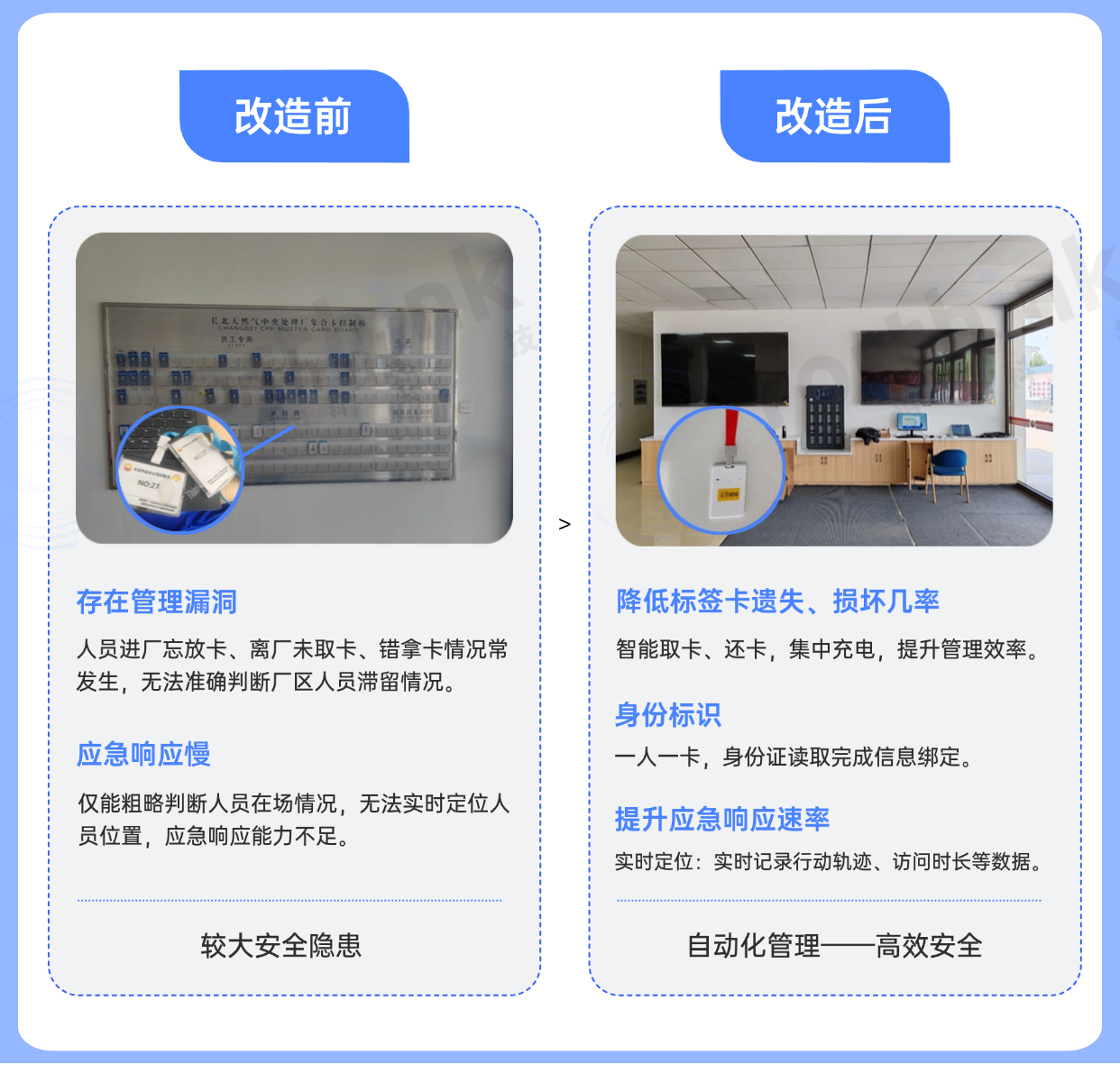 產(chǎn)品手機(jī)樣機(jī)3項(xiàng)PPT內(nèi)容頁.png